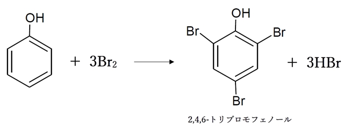 酸化還元滴定 フェノールの定量 95回薬剤師国家試験問32
